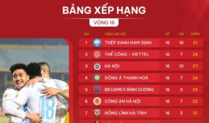 Bảng xếp hạng V-League 2024/2025 sau 16 vòng đấu